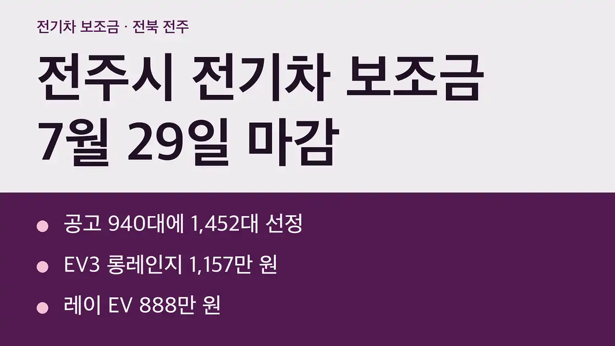 전주시 전기차 보조금, 지금 신청할 수 있나