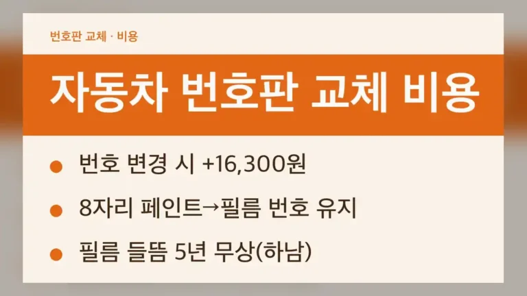 자동차 번호판 교체 비용, 번호 유지와 번호 변경으로 갈립니다