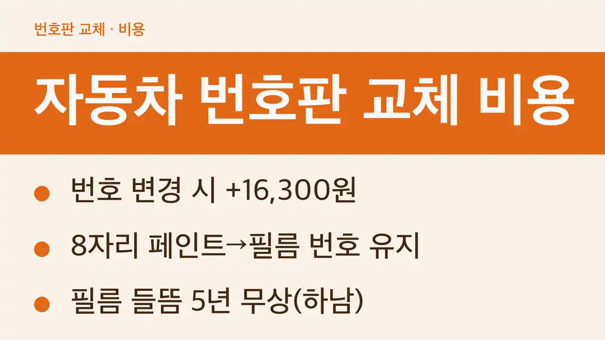 자동차 번호판 교체 비용, 번호 유지와 번호 변경으로 갈립니다