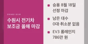 수원시 전기차 보조금, 지금 신청할 수 있나