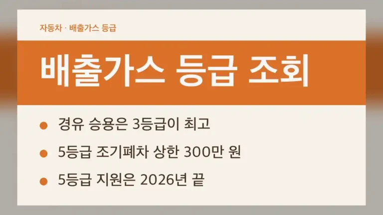 배출가스 등급 조회 방법 3가지