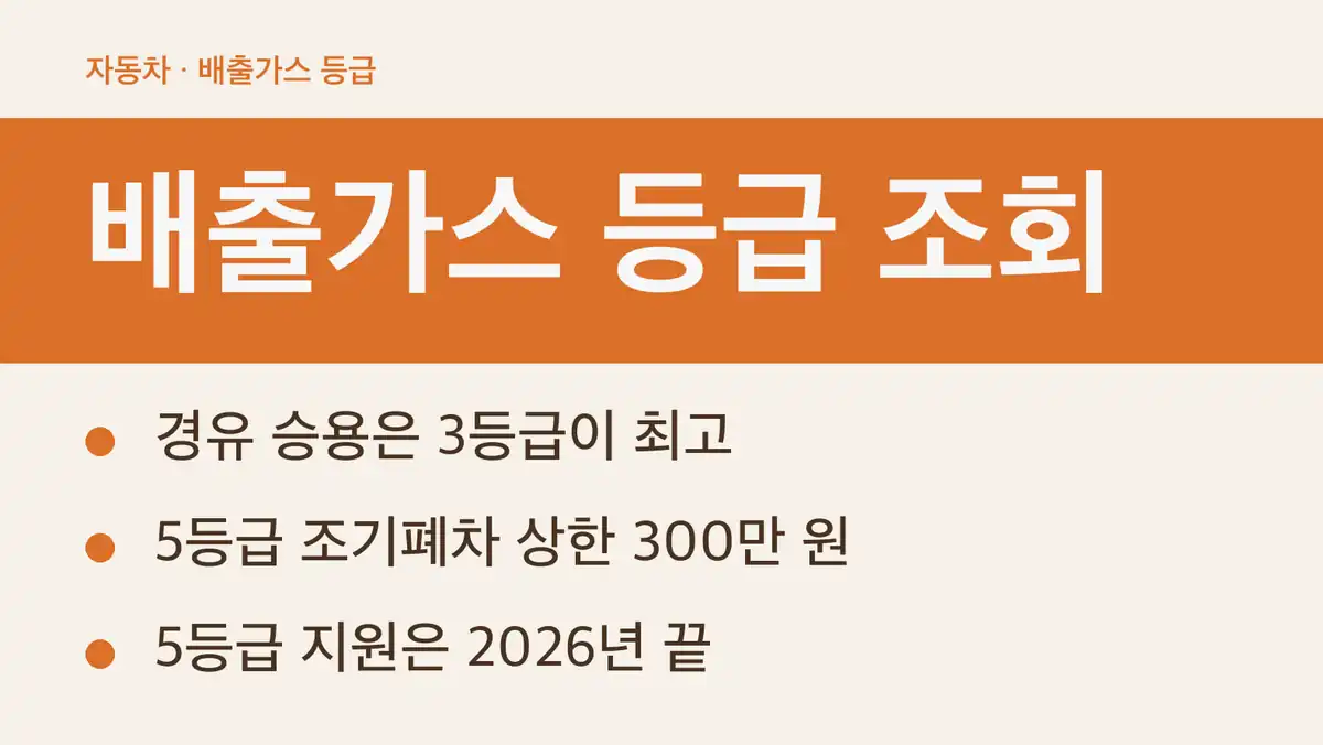 배출가스 등급 조회 방법 3가지