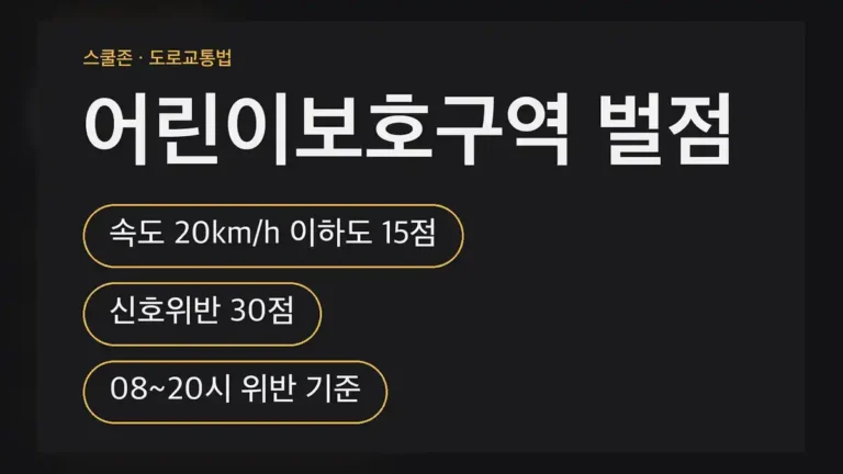 어린이보호구역 벌점, 속도위반은 이렇게 부과됩니다 (승용차 기준)
