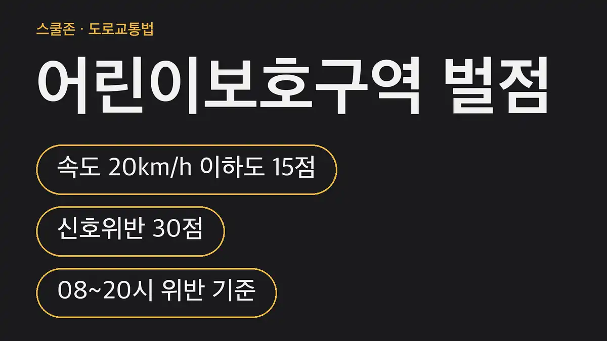어린이보호구역 벌점, 속도위반은 이렇게 부과됩니다 (승용차 기준)