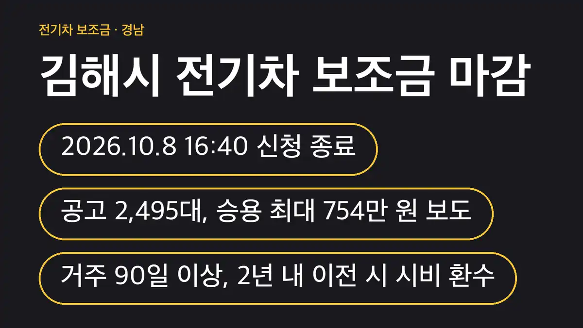 김해시 전기차 보조금 신청, 지금 할 수 있을까