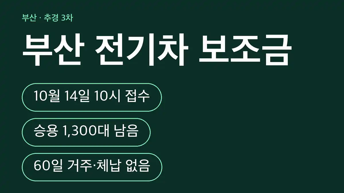 부산 전기차 보조금 신청 일정과 물량(추경 3차)