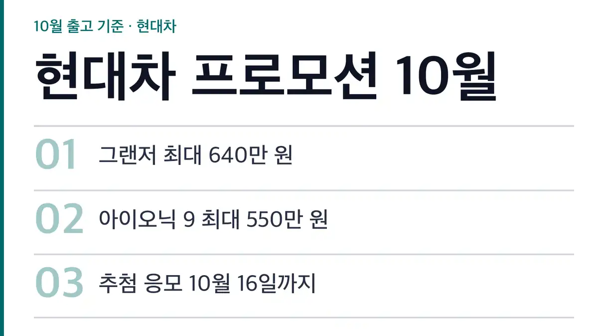 현대차 프로모션 10월 차종별 최대 할인