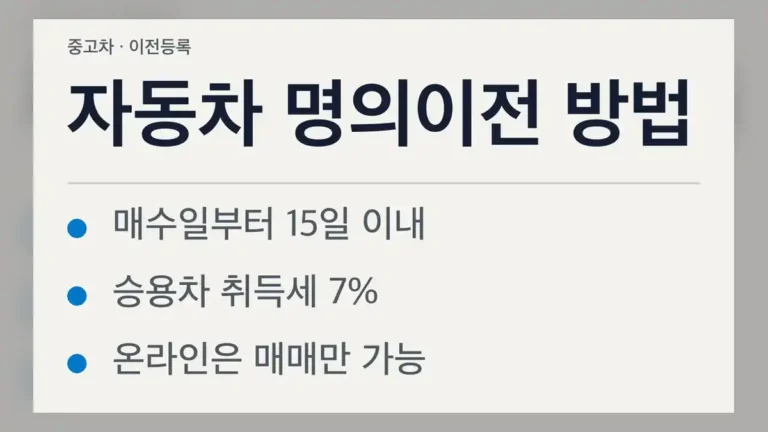 자동차 명의이전 방법, 기한은 매매 15일·증여 20일·상속 6개월입니다
