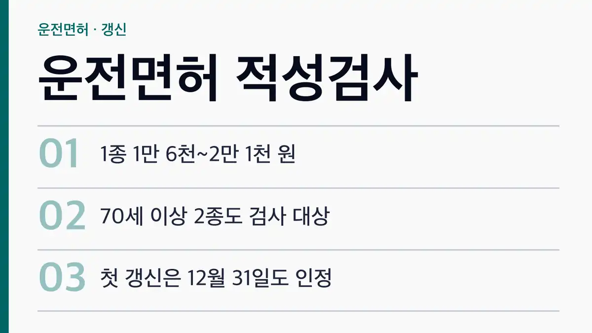 운전면허 적성검사 대상은 1종 전부와 70세 이상 2종