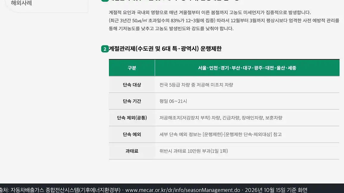 배출가스 등급 조회 5등급이면 12월부터 달라지는 것