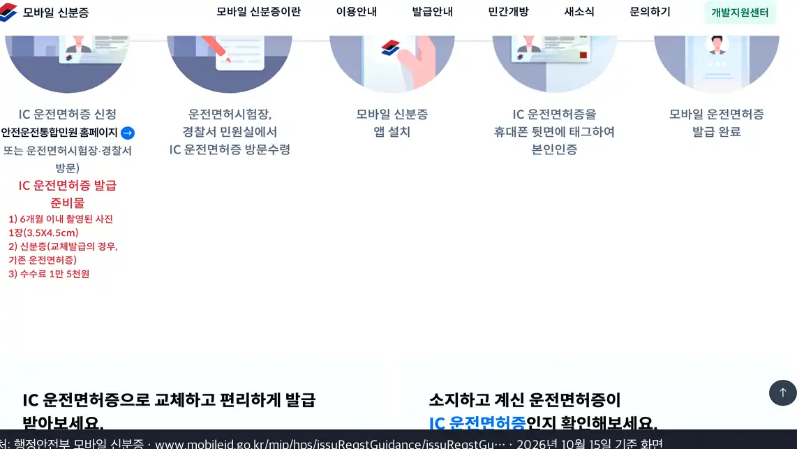 IC 운전면허증 발급 준비물과 사진 규격
